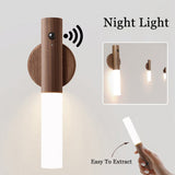 Motion Sensor Wall Light - SWAGYLE